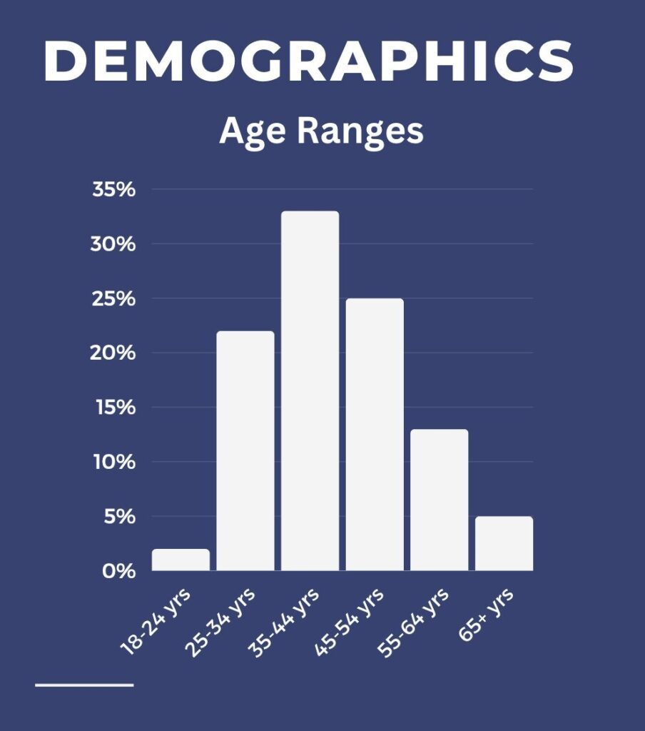 Screenshot 2024 07 10 at 3.20.32 PM